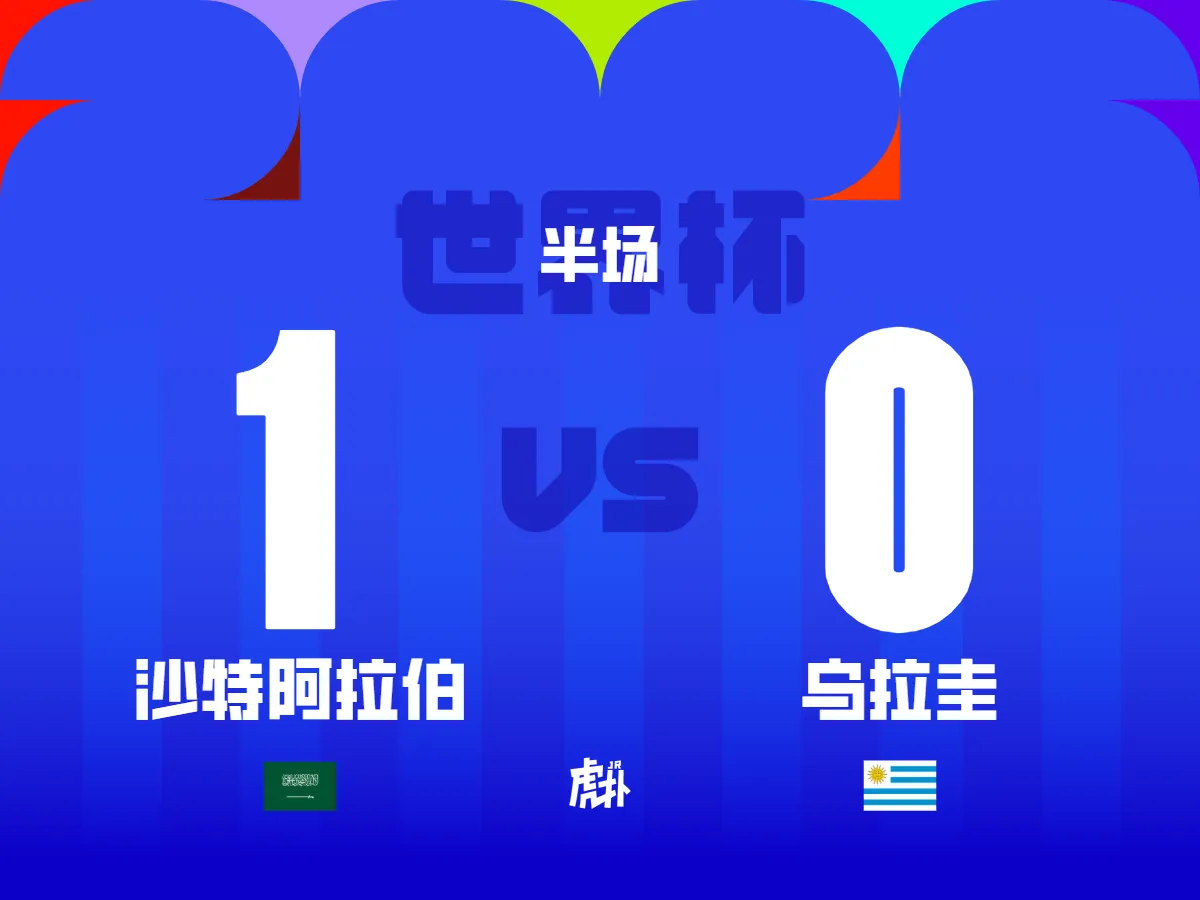 银河娱乐城官方网站-半场：沙特1-0乌拉圭，穆斯莱拉神扑，阿姆里破门